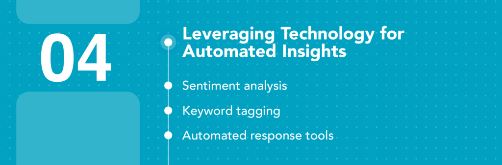 Leveraging Technology for Automated Insights